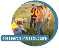 Research Infrastructure