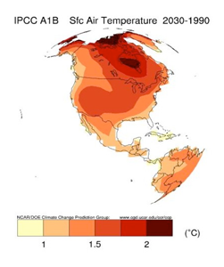 Climate Model