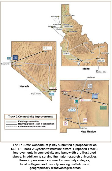 EPSCoR Tri-State Consortium